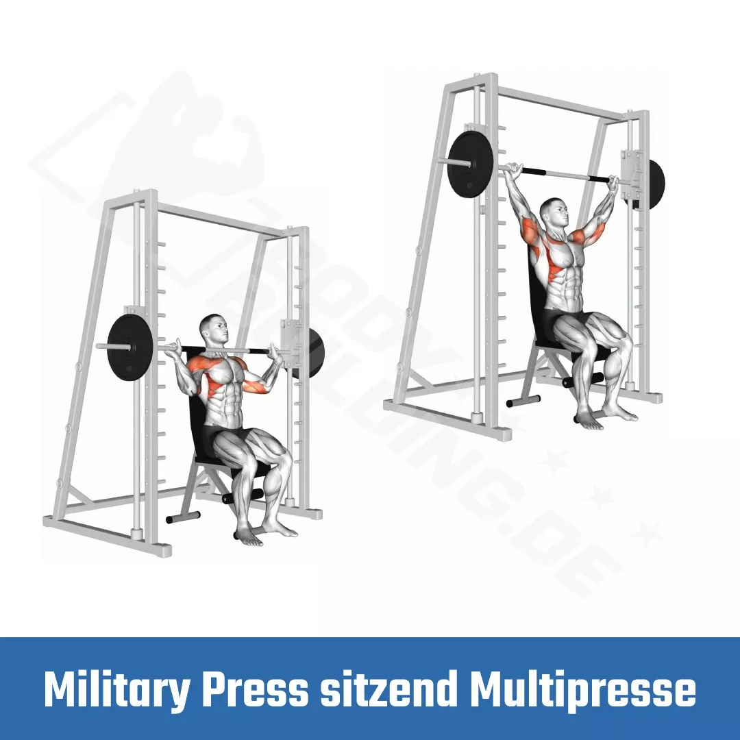 Military Press sitzend an der Multipresse Fitnessübung